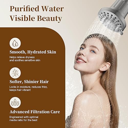 Miniatura 2 de BRIGHT SHOWERS Cabezal de ducha filtrado, filtro de ducha de alta presión para agua dura para eliminar el cloro y las impurezas, 8 modos de