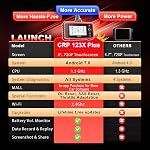 LAUNCH X431 CRP 123X Plus Elite OBD2 Scanner diagnostique, 2025 F.Ree à vie Mettre à jour tout l'outil de numérisation du système avec SAS/Throttle/Huile Reset pour toutes les voitures,Auto VIN OBD2 Lecteur de code du scanner d'essai de batterie