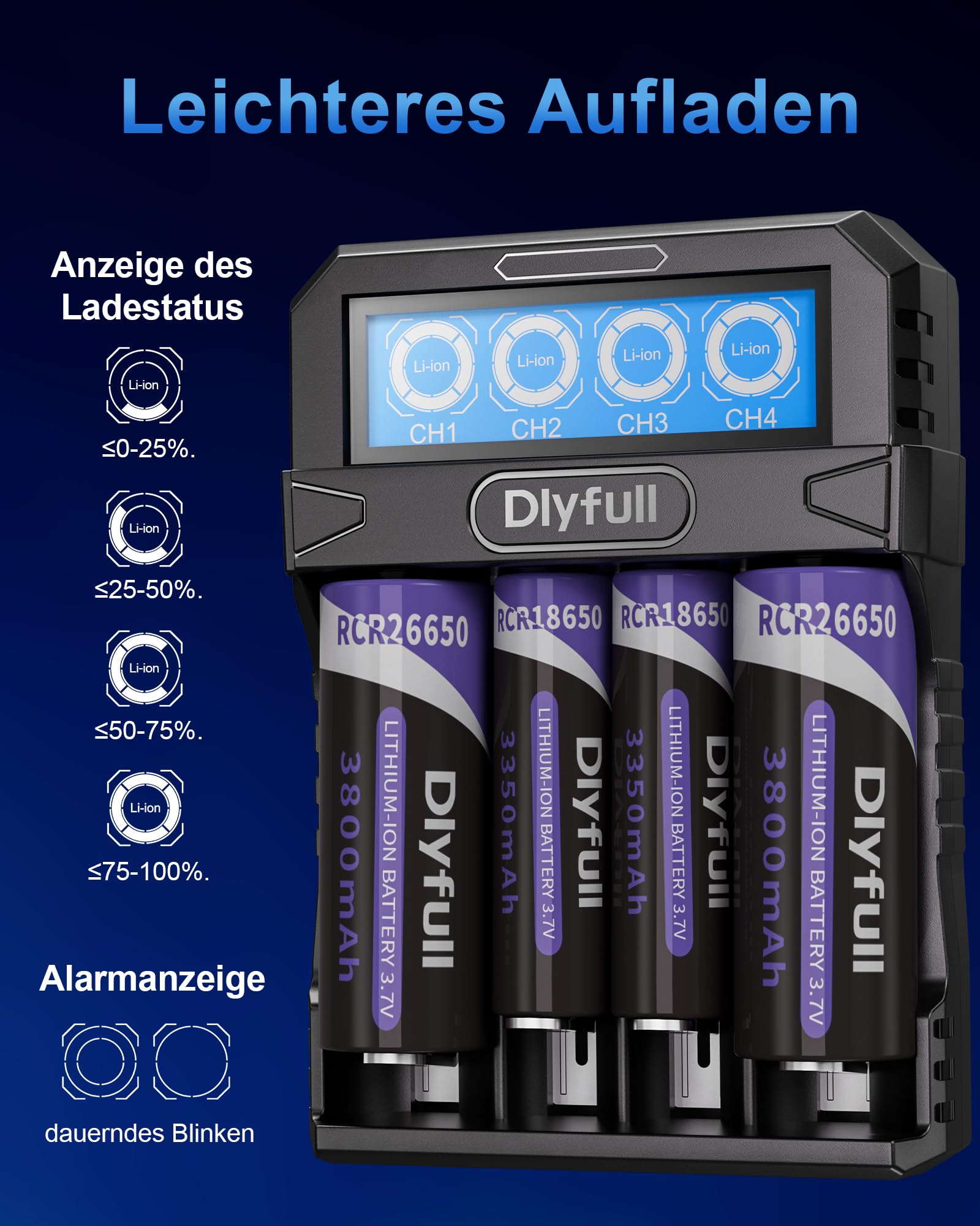 Dlyfull 18650 Ladegerät, Universal Akku Ladegerät LCD-Display für 3,7V Li-Ion Akku 18650 21700 18700 26650 22650 20700 16340(RCR123) 14500 Tragbares USB-C Batterieladegerät, 4 Fach