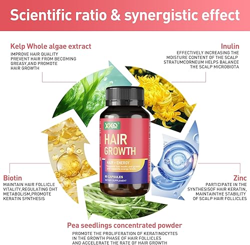 Miniatura 3 de XKQ Suplementos para el crecimiento del cabello, apoya la salud y plenitud del cabello con fórmula de reposición de nutrientes, para hombres y