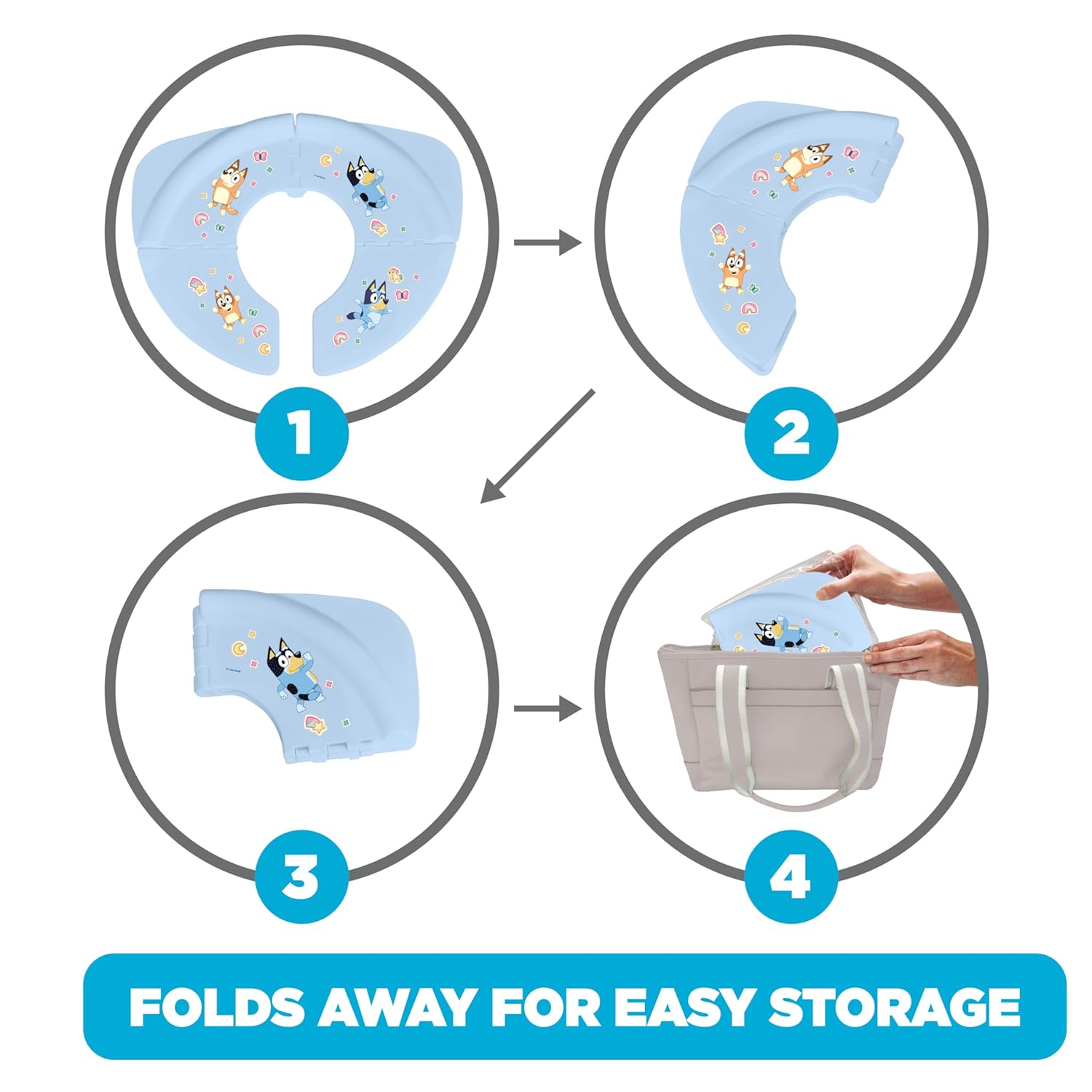 Bluey 5 Piece Potty Go Kit Training System Includes Soft and Travel Potties, Stickers, Hook, and Storage Bag