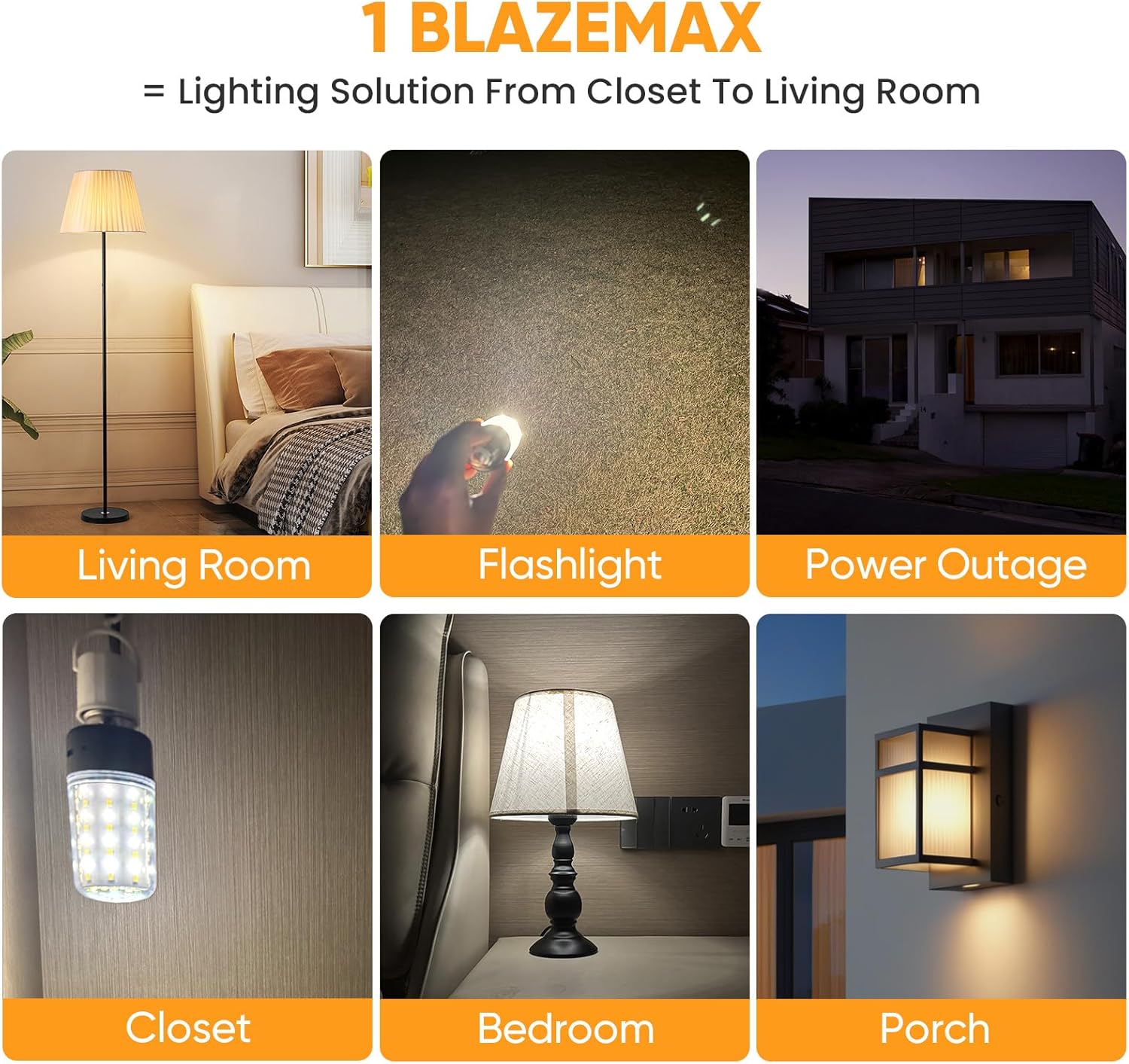 Neporal BlazeMax Battery Operated Light Bulb Bright, Rechargeable Light Bulbs with Remote and Time for Lamp and Sconce, Socket USB Rechargeable, Wide Dimming Range Battery Powered Light Bulb Home