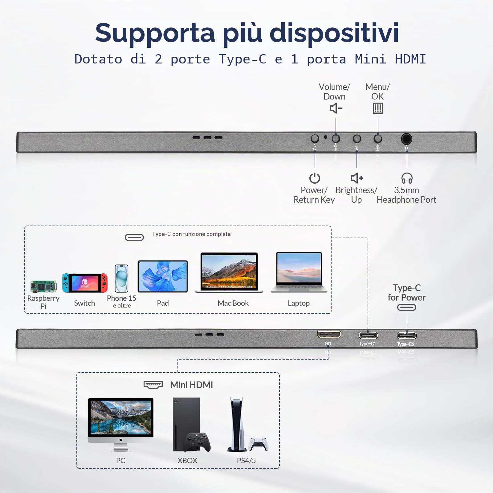 Rii RS100 - Monitor multimediale portatile 15.6" ultra sottile, IPS Full HD 1080p 60 Hz, HDR, Eye Care, 16:9, Altoparlanti stereo integrati, Ingressi audio/video USB-C e Mini HDMI, cover con supporto