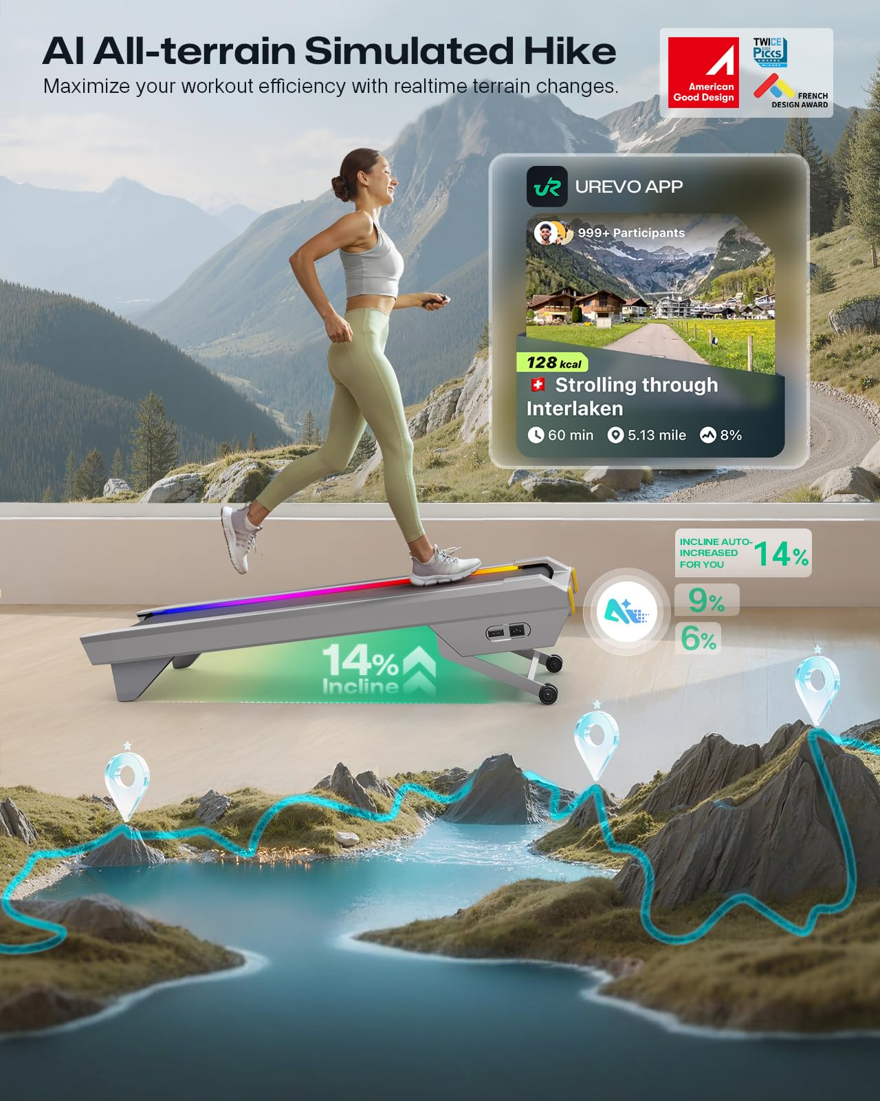 UREVO CyberPad Walking Pad mit 14% automatischer Steigung – Smart Untertisch-Laufband fürs Büro & Zuhause, leiser Brushless-Motor, extra große Lauffläche, KI-App