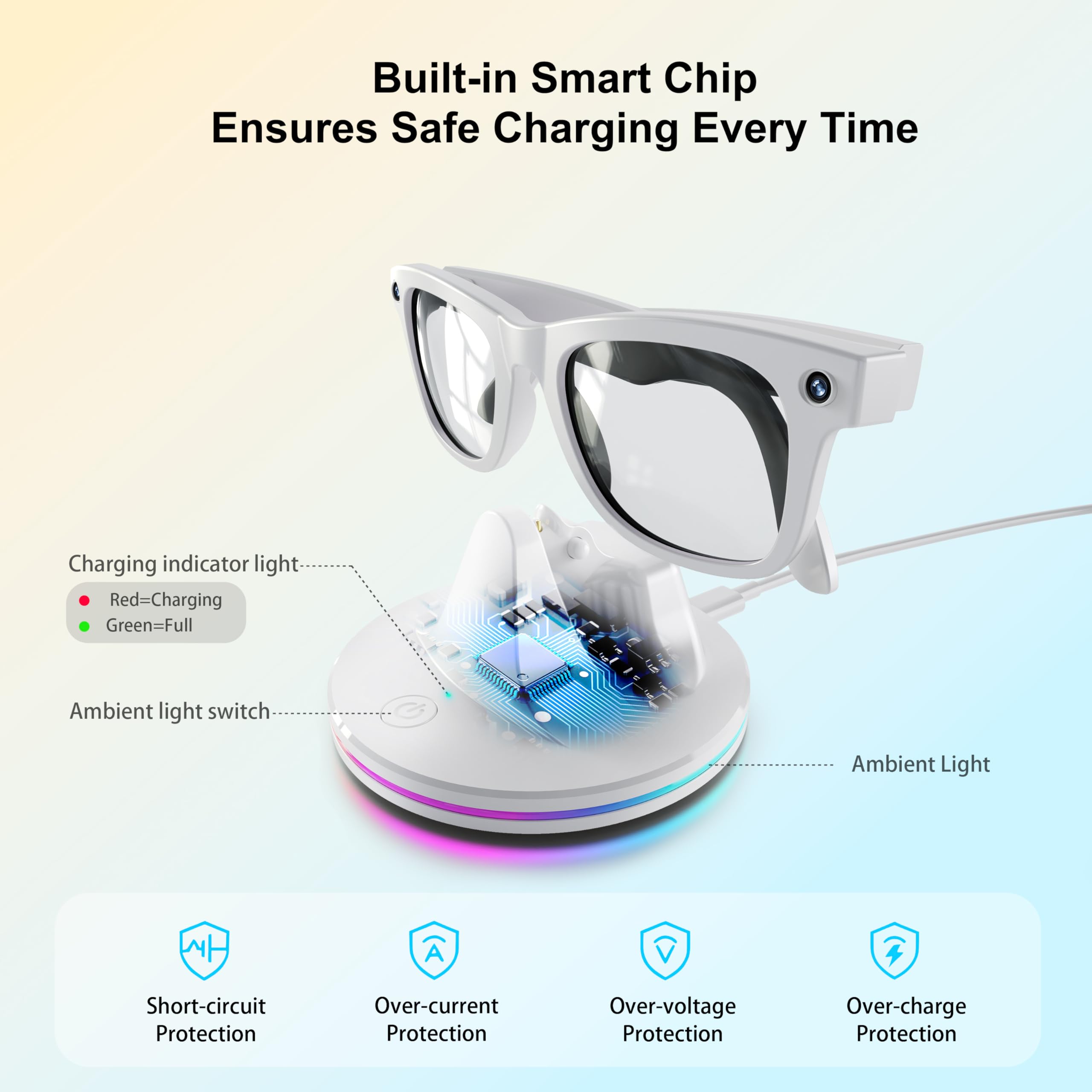 Estación de carga para gafas Meta Ray-Ban, compatible con Wayfarer Gen 2, Skyler, Headliner y Oakley HSTN, indicador LED, iluminación RGB, cargador de gafas (blanco)
