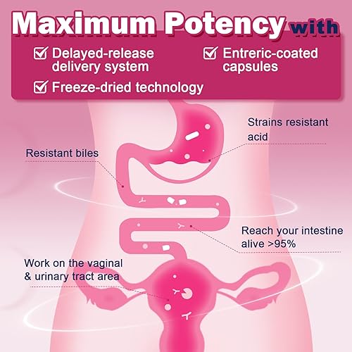 Miniatura 5 de ZEBORA Probióticos vaginales para mujeres 100 mil millones de UFC, probióticos para la salud digestiva y equilibrio del pH vaginal y salud del