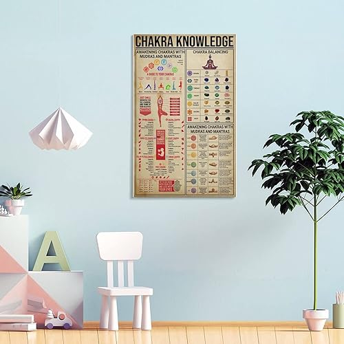 Miniatura 4 de Póster de yoga de 7 chakras con conocimiento, para oficina, estudio de yoga, decoración del hogar, arte de pared, arte de pared, arte de pared,