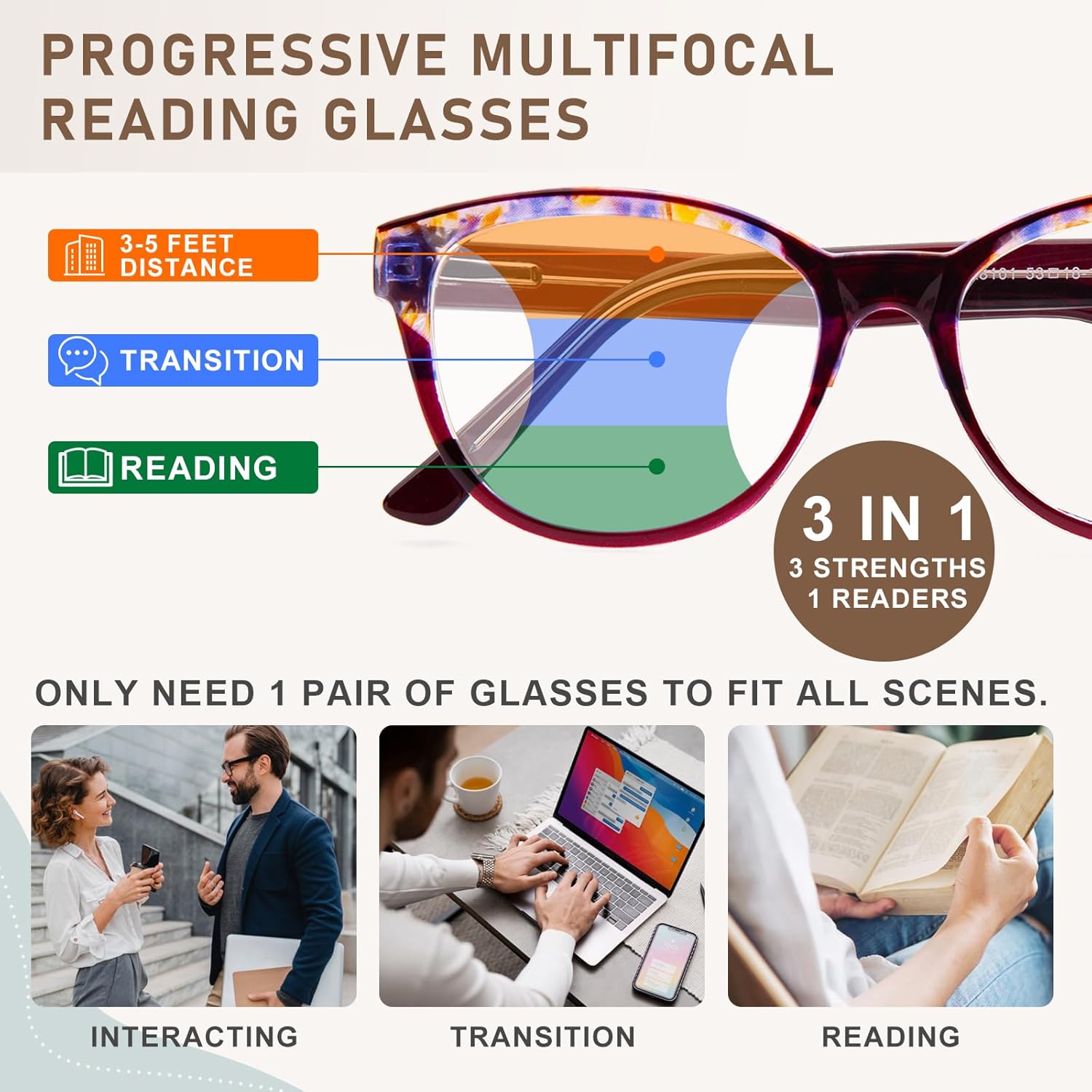 JO Progressive Multifocus Reading Glasses 2 Pack for Women Progressive Reader - Image 5