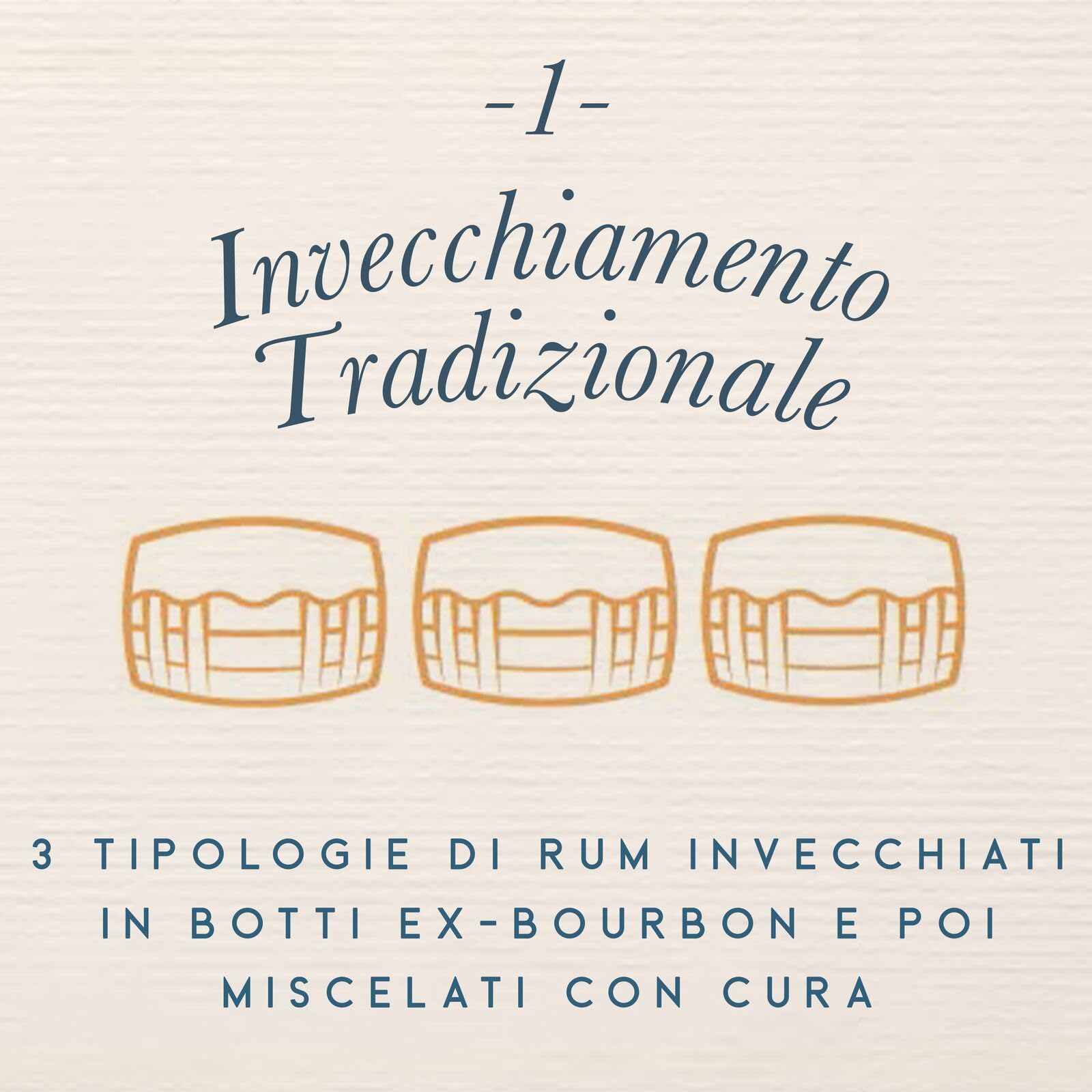 Rum Solera a triplo invecchiamento Santa Teresa 1796, Vol. 40%, 70 cl / 700 ml, Pregiato rum scuro Single Estate venezuelano affinato in botti di rovere