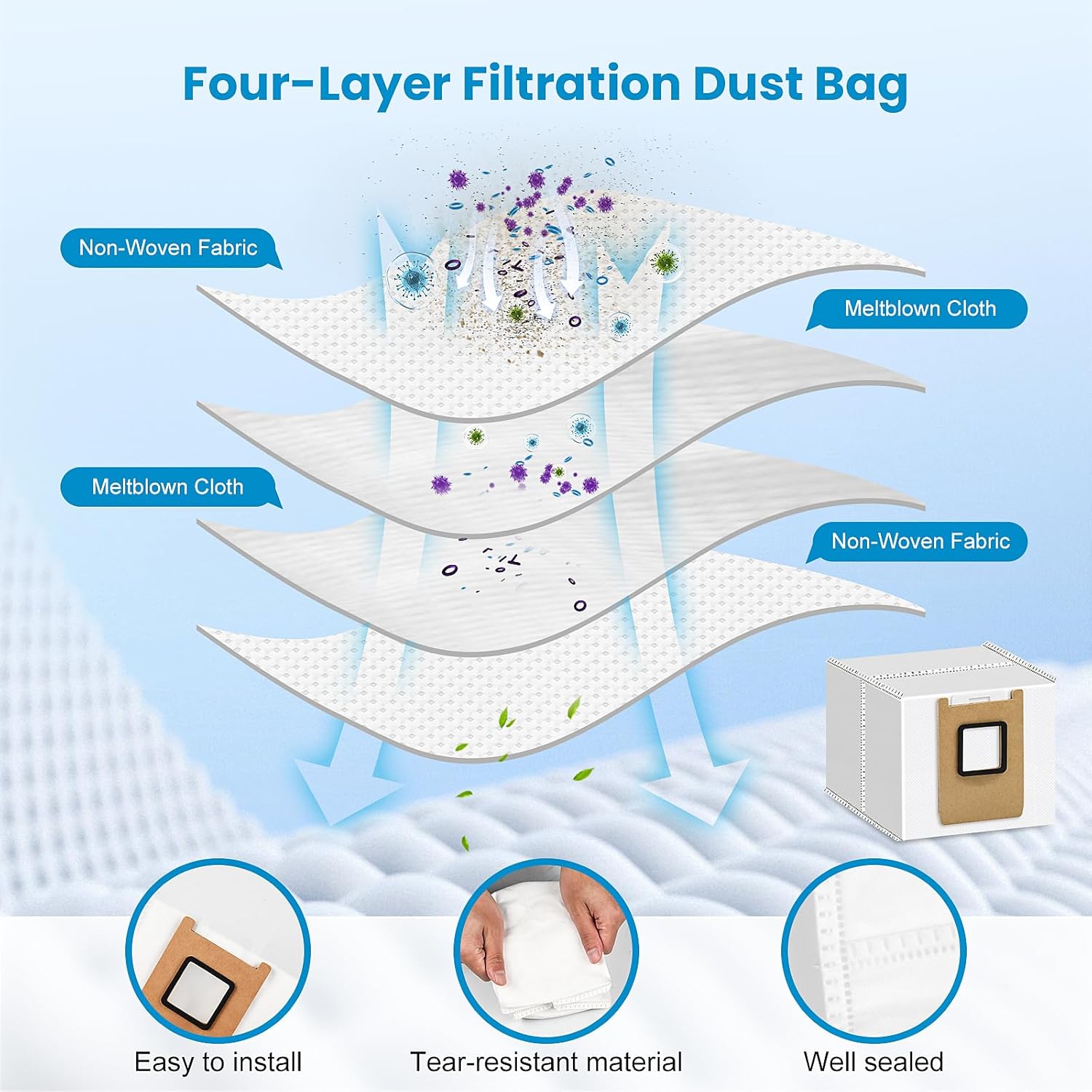 Accessories Kit Compatible with eufy E28 Omni / E25 Omni Robot Vacuum, Replacement Parts Include 1 Set (2) Main Brushes, 6 Dust Bags, 2 Roller Mops, 6 Side Brushes, 1 Cleaning Tool