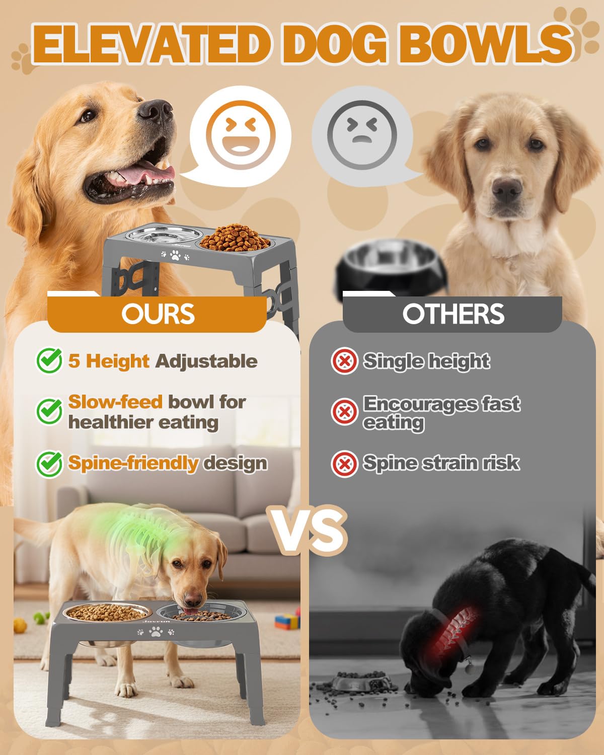 Jovrun Cuencos elevados para perros, comedero para perros con 2 cuencos de acero inoxidable y 1 cuenco de alimentación lenta para perros, soporte elevado ajustable de 5 alturas para perros medianos y