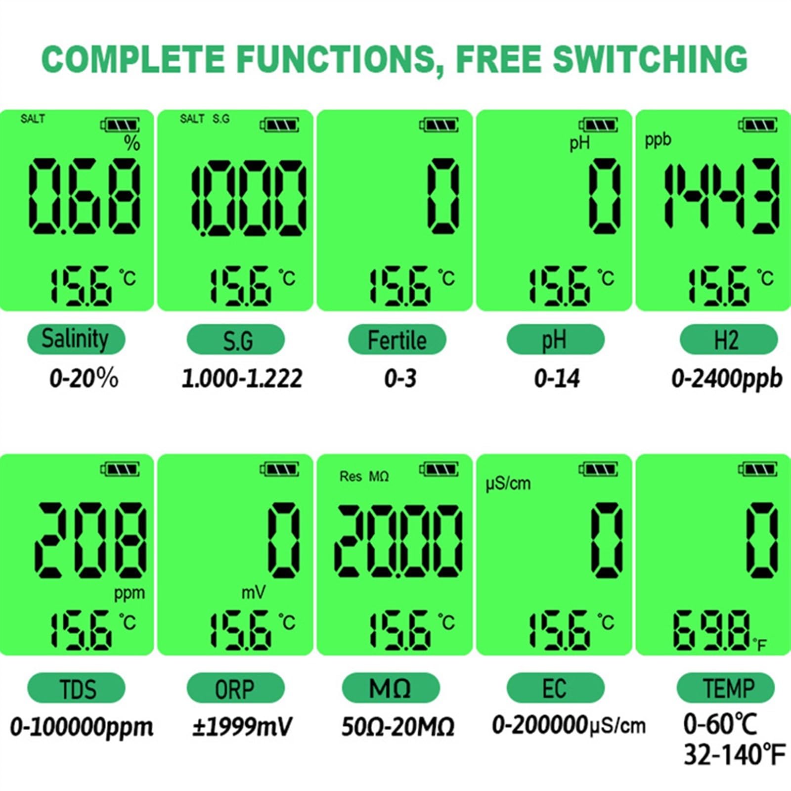 Misuratore TDS, Questo, Come, Misuratore, Tester della qualità 'Acqua 10 in 1 PH/T D S/EC/SALT/TEMP/SG/ORP/H2/penna Fertile/resistività Acquario per Piscina,per Acqua Potabile(No Backlight)