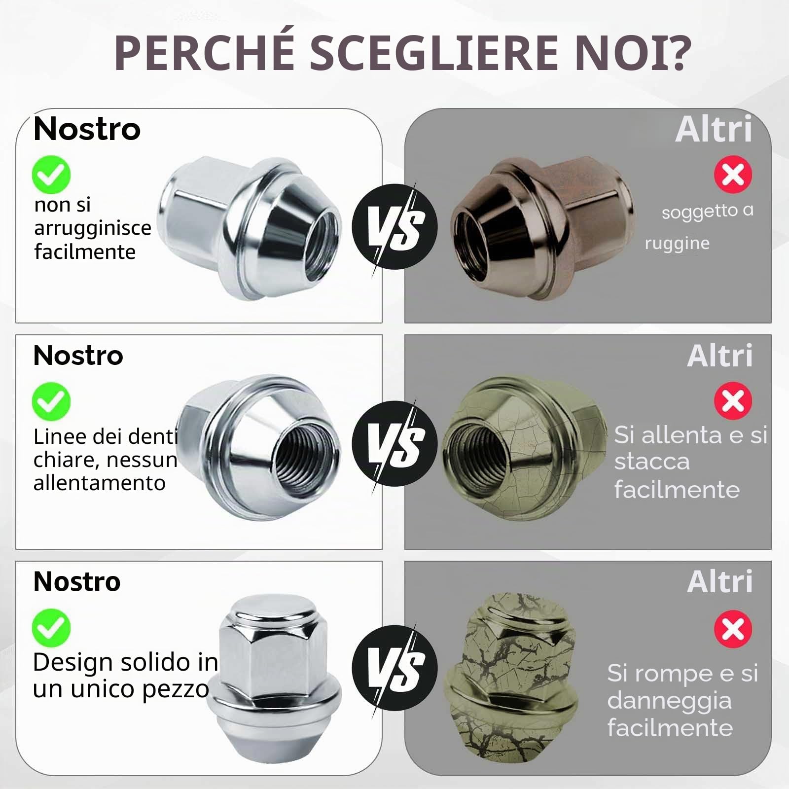 20 pezzi Dadi per Ruota con Cappuccio Cromato Viti Cappuccio Chiuso a Sede Conica 60° Dadi per Ruota M12x15 per la maggior parte di Ford Fiesta Focus Fusion (B-M12X1.5, Argento)