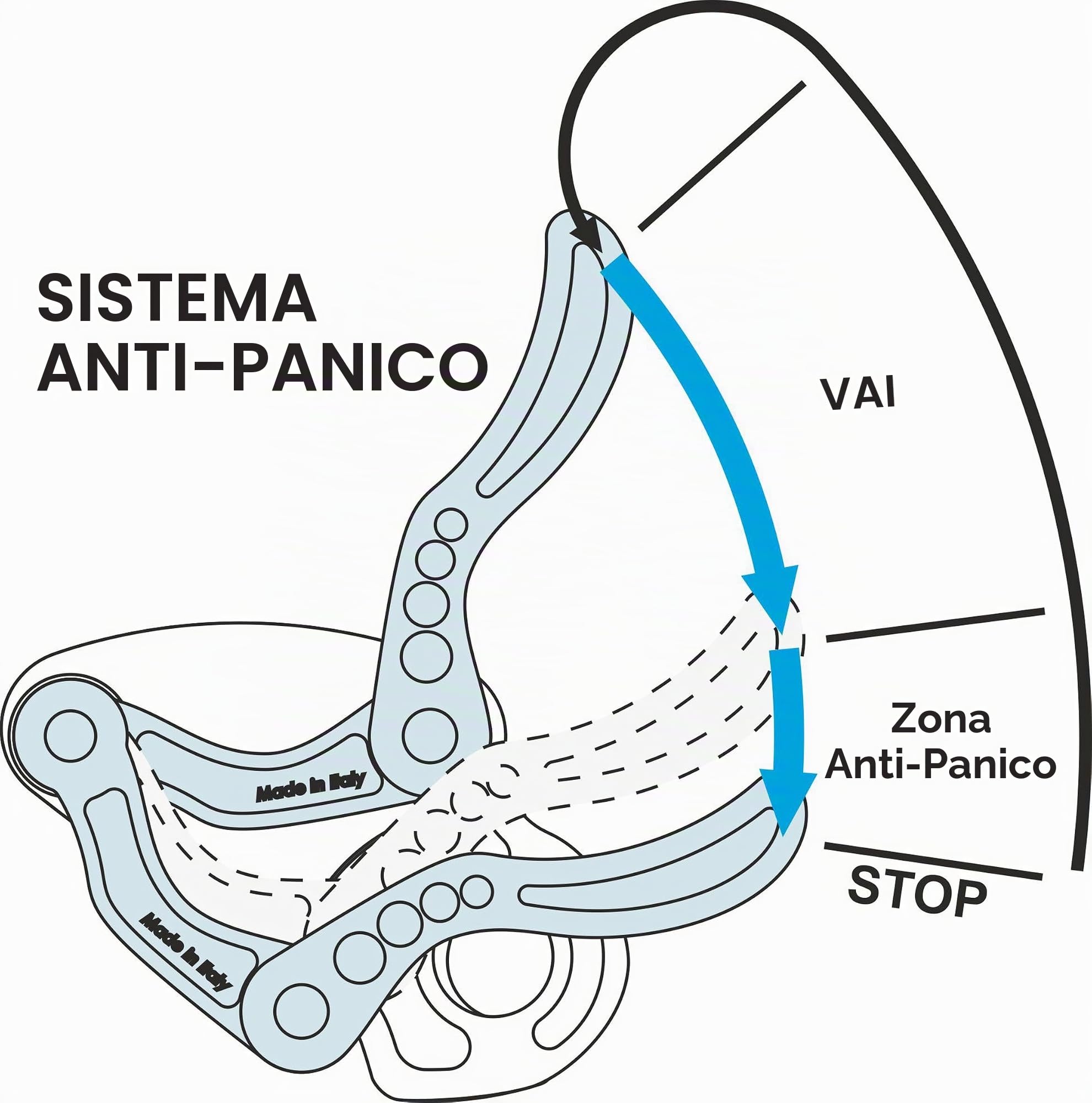 C.A.M.P. - Assicuratore e discensore - MATIK | Sistema antipanico