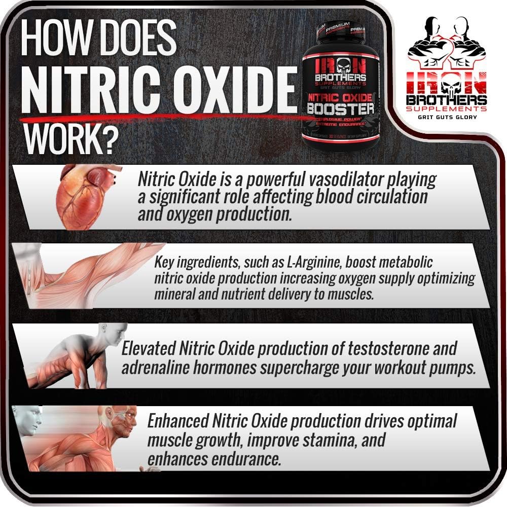 Nitric Oxide Booster | Extra Strength No2 Supplements | Pre-Workout with L-Arginine | Maximum Blood Flow & Vascularity | Increase Muscle Pumps, Energy & Endurance - 120 Veggie Capsules : Health & Household