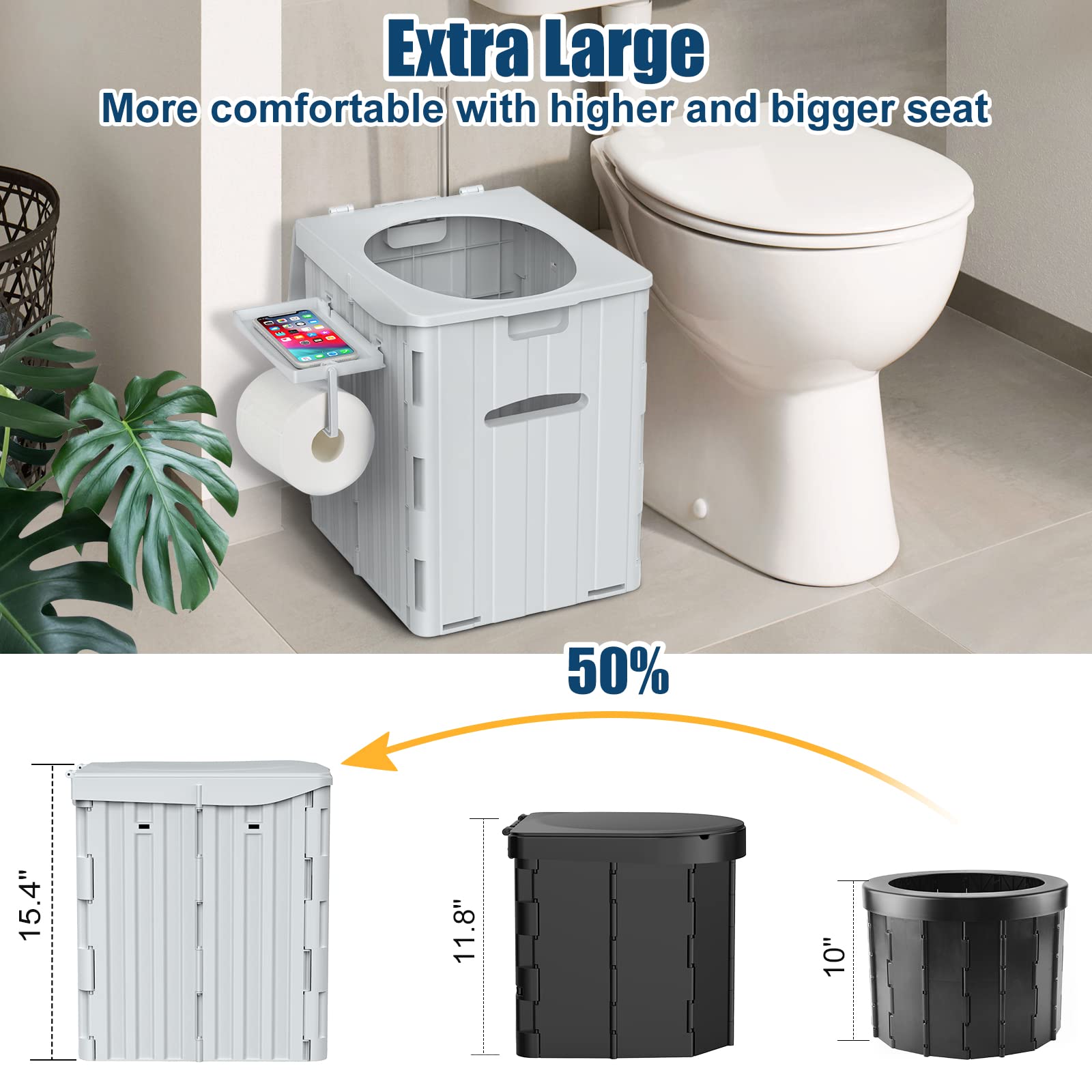 WADEO WC da Campeggio, [XXXL] [Portata Max 181 KG] Portatile e Pieghevole, Sedia Confortevole e Supporto Robusto, Gabinetto da Viaggio per Persone Pesanti, Grandi, Anziani