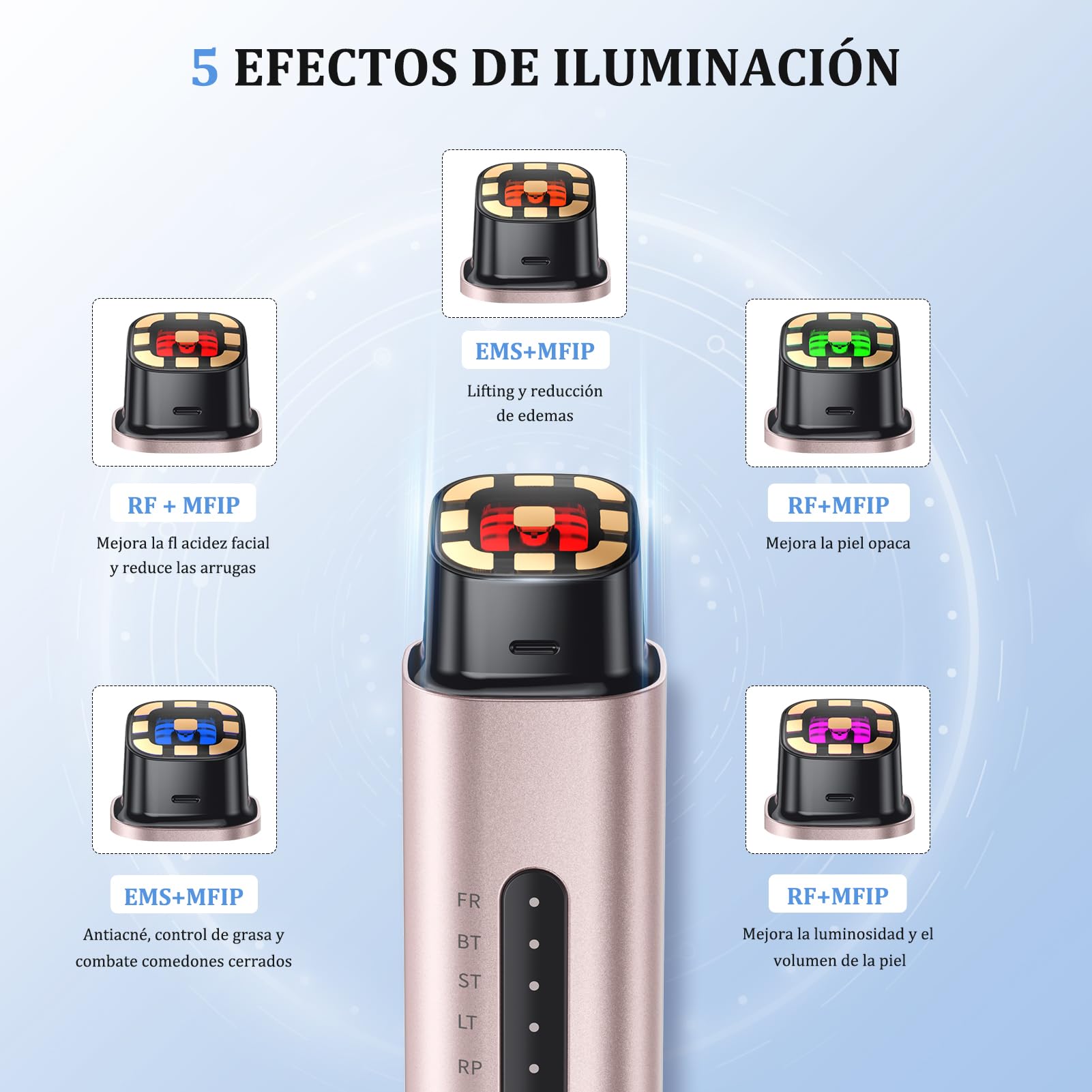 Aparato Radiofrecuencia Facial, 5 en 1 Masajeador Facial de Microcorriente, Dispositivo Eléctrico de Belleza Antiarrugas, Antiacné, Reafirmante y Lifting para Rostro y Cuello
