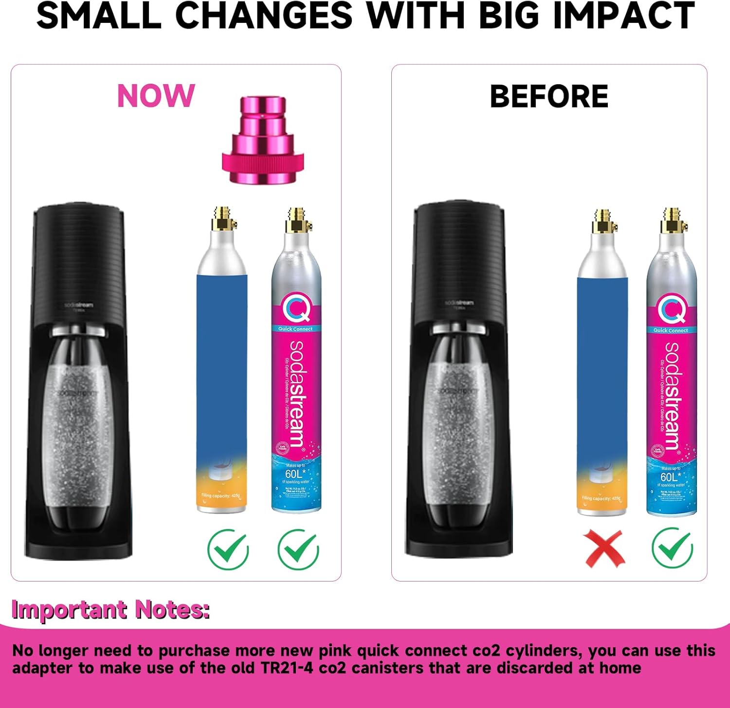 Quick Connect CO2 Cylinder Adapter Fitting for Sparkling Water Maker, CO2 Refill Canister Connector for TR21-4 Male Valve Compatible with DUO ART TERRA GAIA Soda Maker