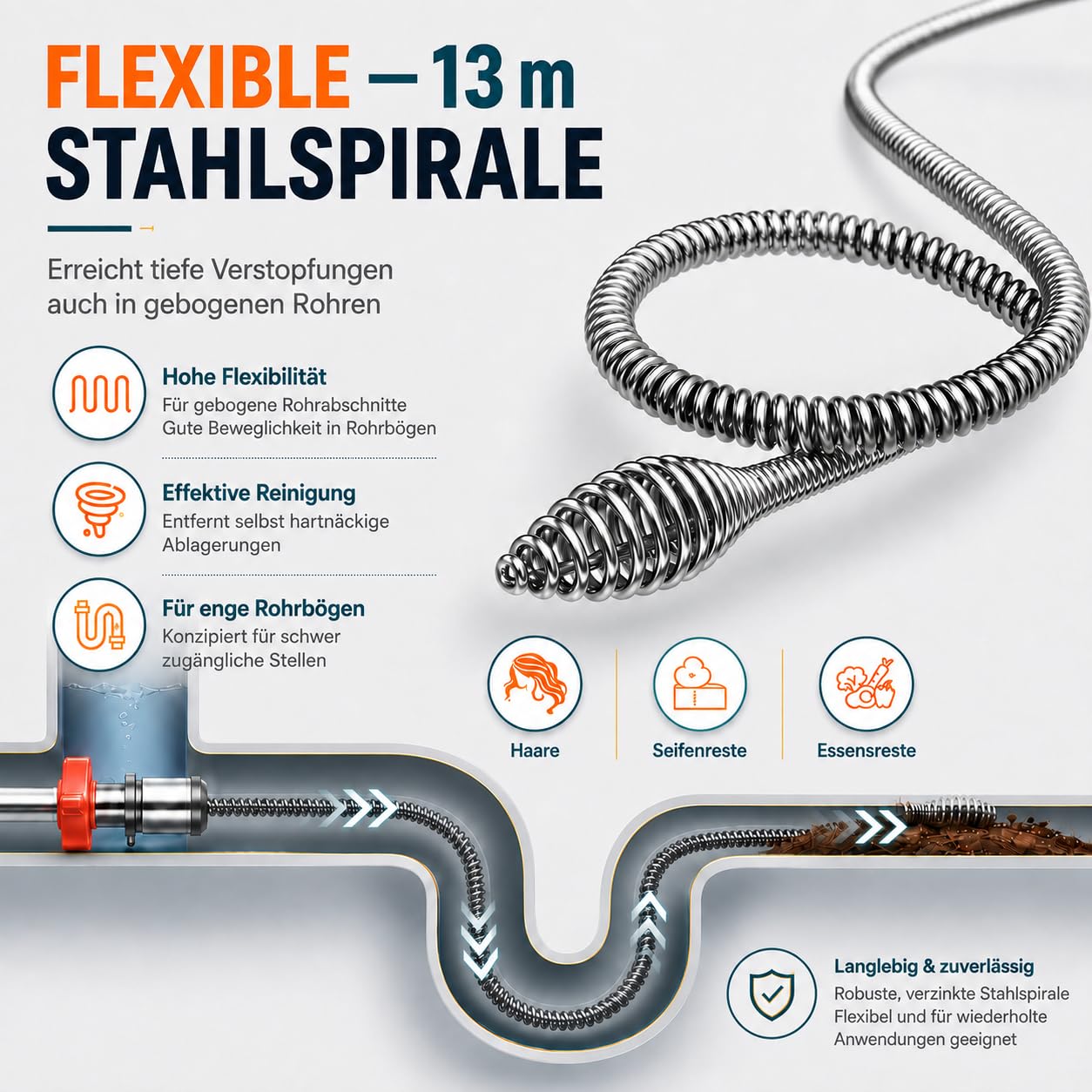 Rohrreinigungsspirale 13 m mit Bohraufsatz und verzinkter Abflussspirale | Abflussreiniger-Set mit Rohrspirale für Küche, Bad und Dusche, inkl. Greifkralle, Bürsten, Widerhaken-Reinigern und Schutzset