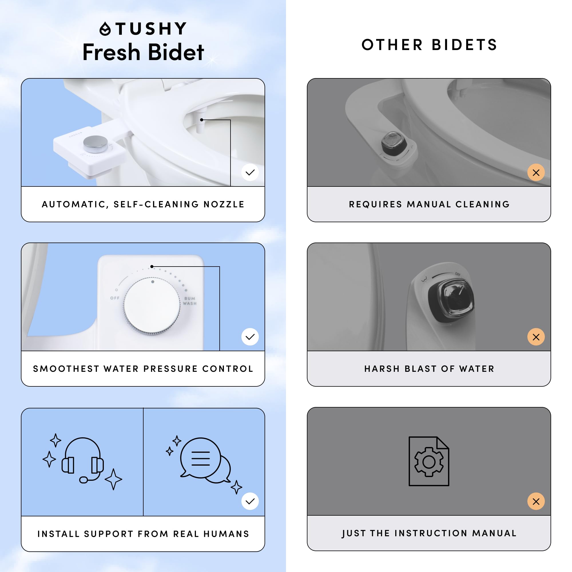 TUSHY Świeży bidet: ultracienkie mocowanie deski sedesowej (nieelektryczna samoczyszcząca dysza higieniczna) łatwa instalacja DIY <10 min (regulowana kontrola ciśnienia wody), matowa mosiężna gałka