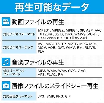 Amazon.co.jp: メディアプレーヤー マルチメディアプレーヤー HD