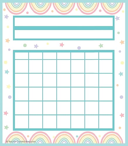 Teacher Created Resources Gráficos de incentivos pop pastel