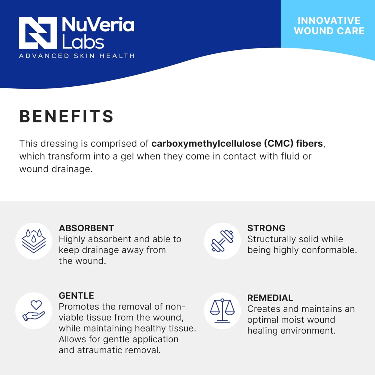 Hospital Grade Gelling Fiber Wound Dressing - High Absorbency CMC Fiber Wound Care Pad for Moderate to Heavy Exudate, Moisture-Managing Conforming Dressing, 6x6-5 Each/Box