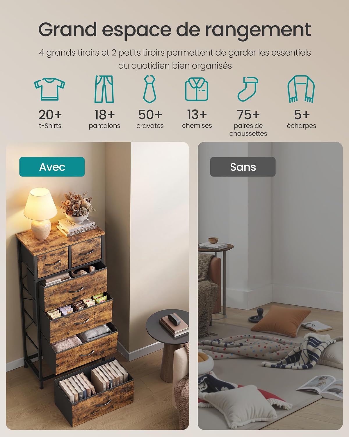Vue 4