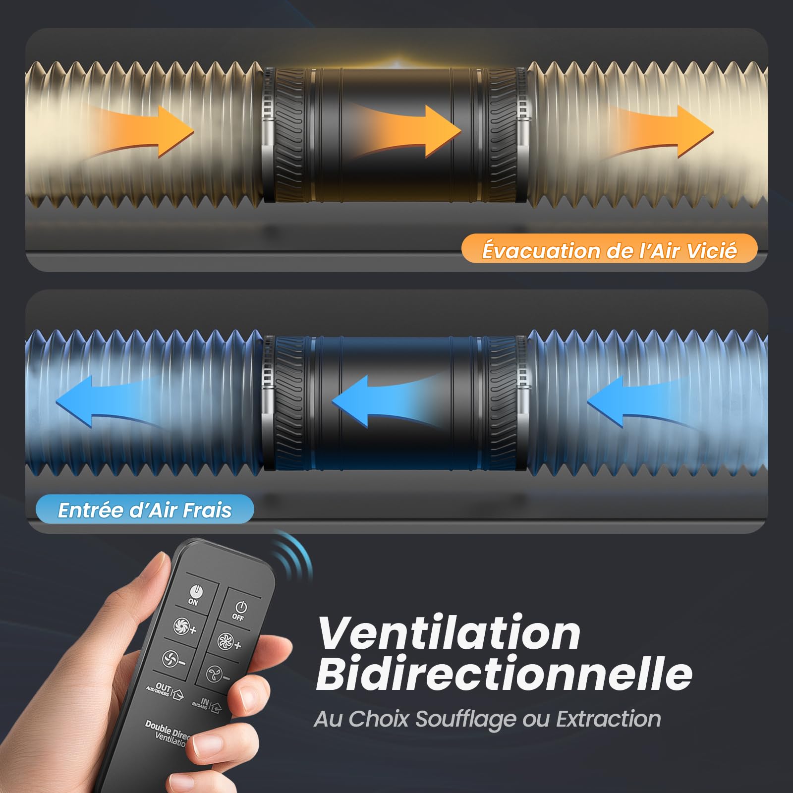 Bidirectionnel Ventilateur de Conduit 100 mm, 6 Vitesses, Télécommande 433 MHz, Ventilateur de Conduit Silencieux pour Tentes de Culture, Serre, Salle de Bain, Cave, Garage, Cuisine
