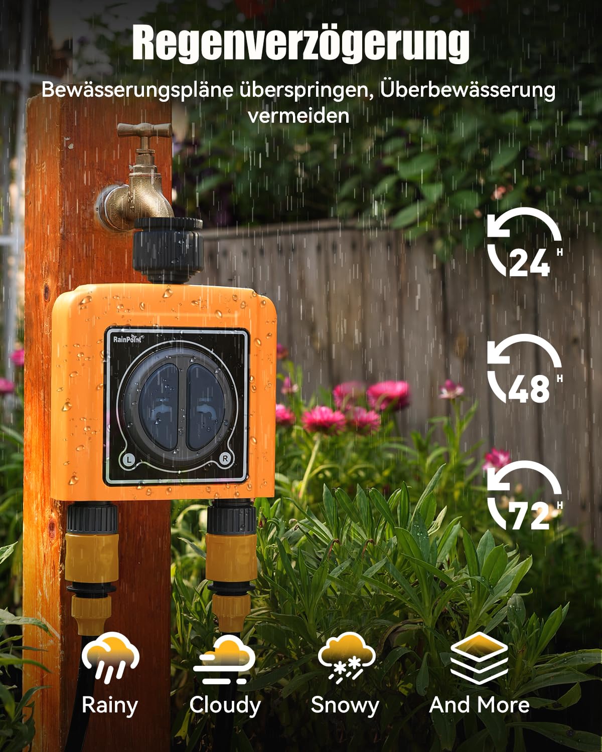 RAINPOINT Programador Riego WiFi 2 Salidas, Inteligente Temporizador Riego Automatico, App/Voz Control, Riego Basado en Clima/Humedad del Suelo, empotrar Caudalimetro Agua, para Césped Jardín