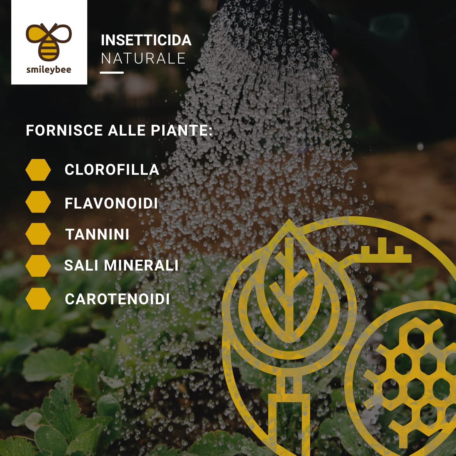 Insetticida Naturale per Piante a Base di Ortica 5 Litri Biologico Contro Afidi, Ragno Rosso