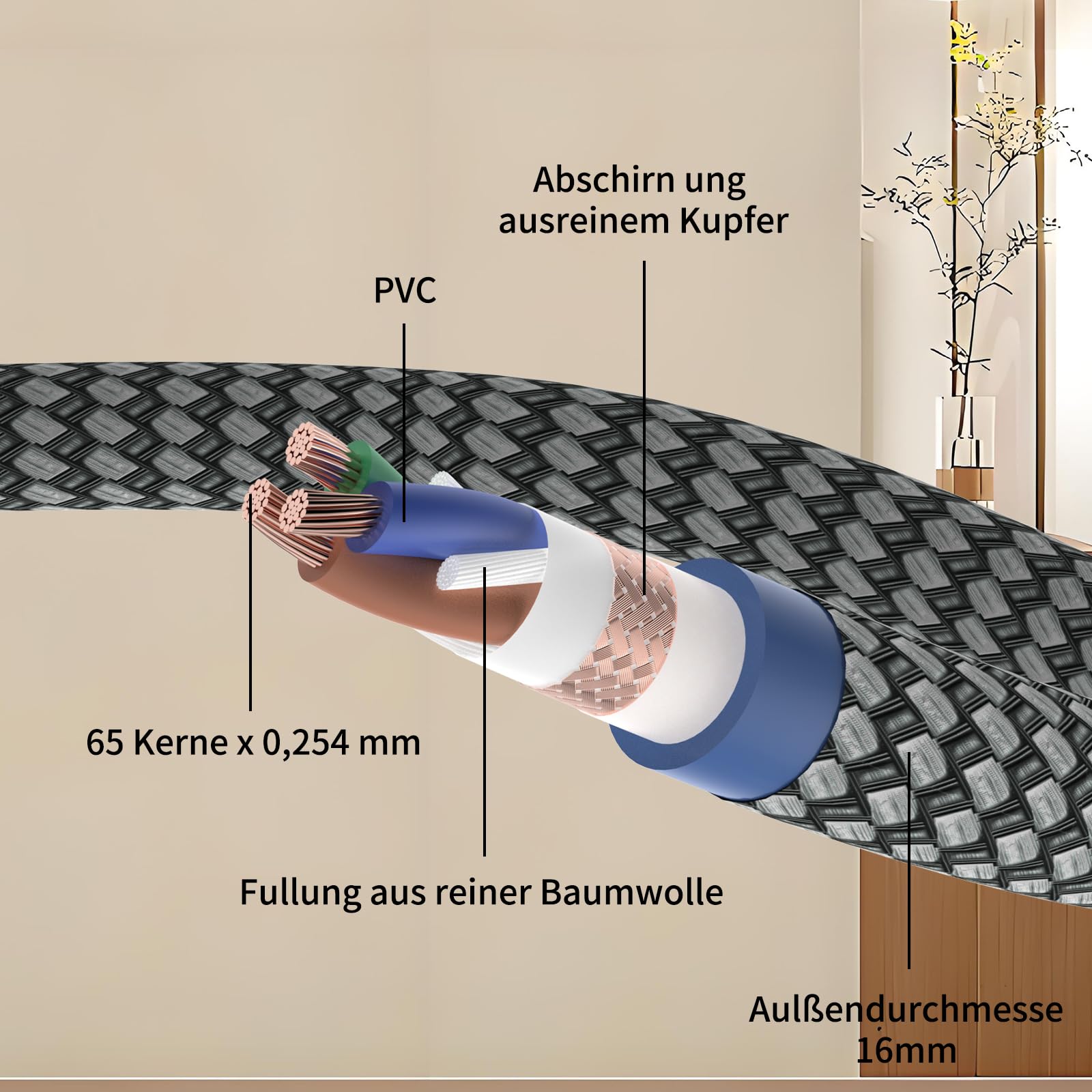 High End Netzkabel, HiFi Stromkabel, 2 polig OFC AC Audiophil Kaltgerätekabel, EU Schuko+IEC C15 Buchsestecker für DVD/Verstärker/Decoder/Subwoofer/AMP-2M