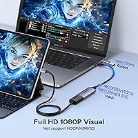 Vista 4 de UGREEN Full HD 1080P Capture Card 4K HDMI to USB 2.0 HDMI Video Capture Card USB-A/USB-C Audio Recording for Gaming, Streaming, Teaching Compatible