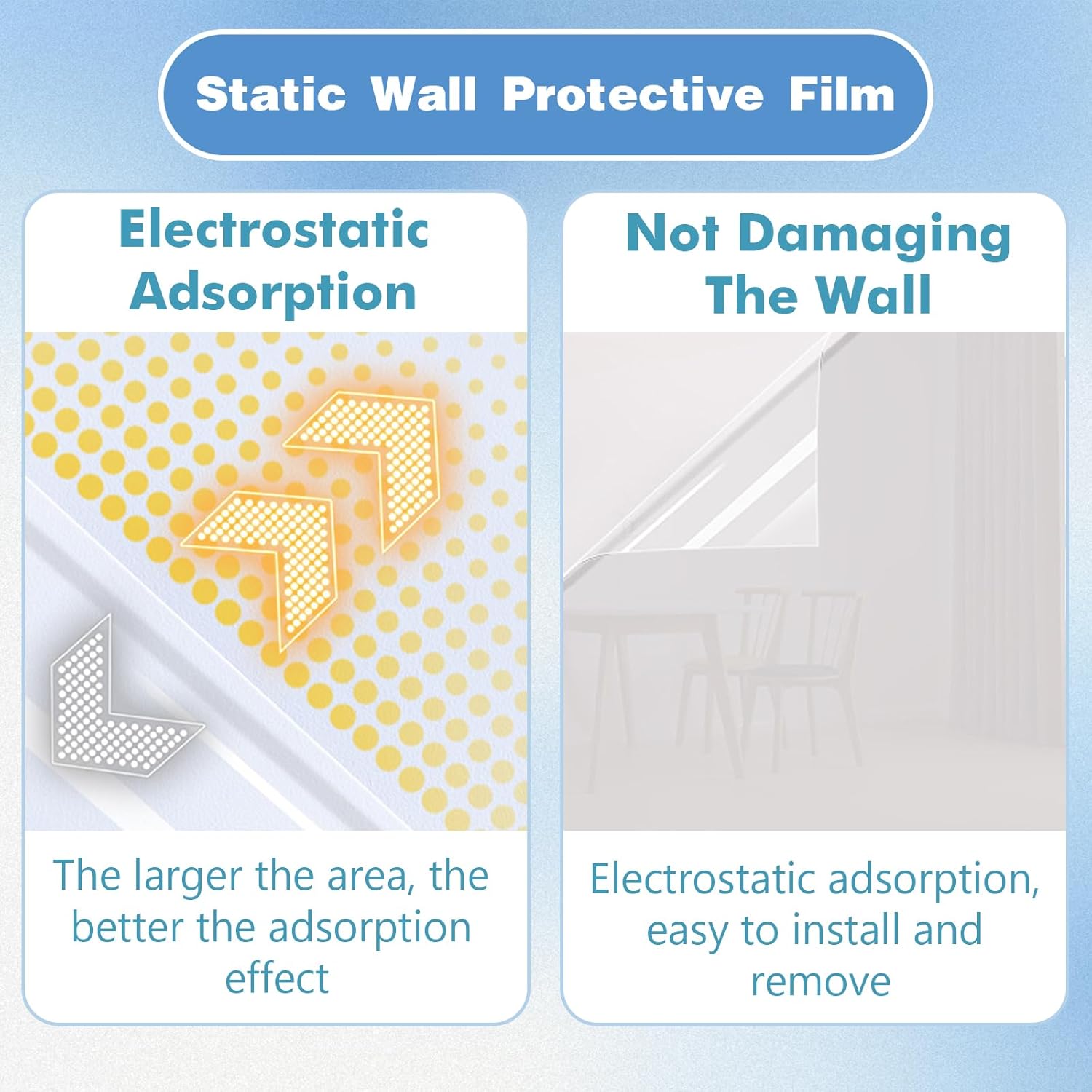 Yootiko Kitchen Stove Backsplash Clear Protector,Electrostatic Protective Film,Dry Erase Wallpaper,Plastic Protector Clear Contact Paper,Protector from Trash Can,Dog,Cat,Furniture