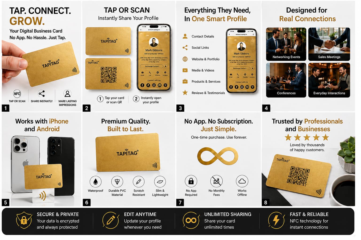 TAPiTAG Tarjeta de Visita Digital de PVC (Dorado con impresión en negro) – Sin Suscripción – Tarjeta Contactless con NFC, Código QR y Perfil Online para Networking y Eventos Profesionales