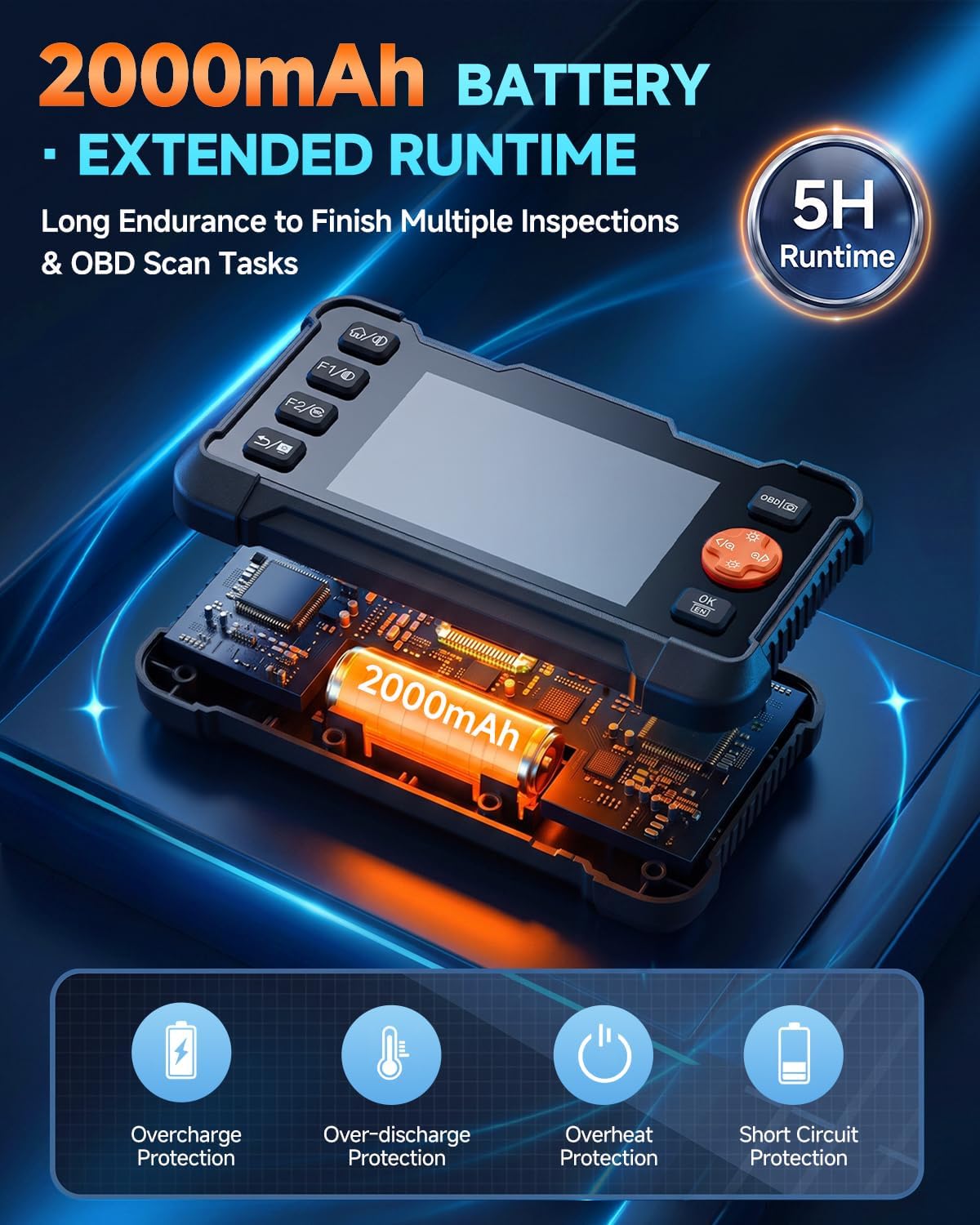2-in-1 Enhanced OBD2 Scanner & Endoscope Camera with Light, 1080P