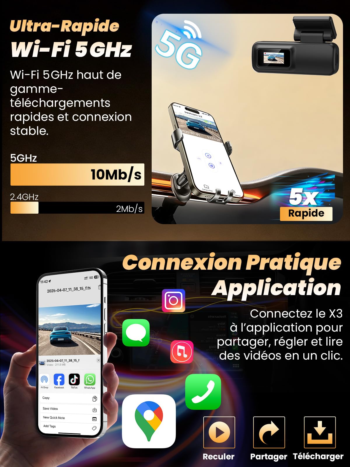 Dashcam Voiture Avant Arriere 4K +1080P, Contrôle APP avec Wi-FI 5G, Carte 64 Go, Moniteur de Stationnement 24H, WDR, Vision Nocturne, G-Sensor, Grand Angle de 170° (X3)