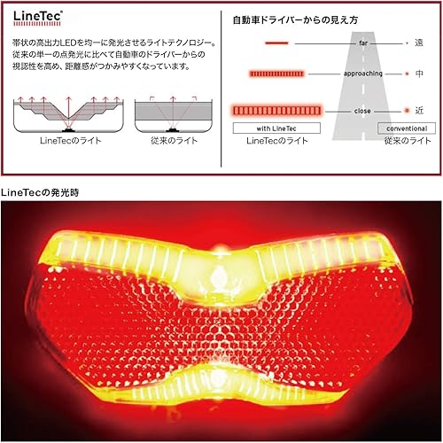 Miniatura 3 de Busch & Müller Dynamo - Luz trasera LED