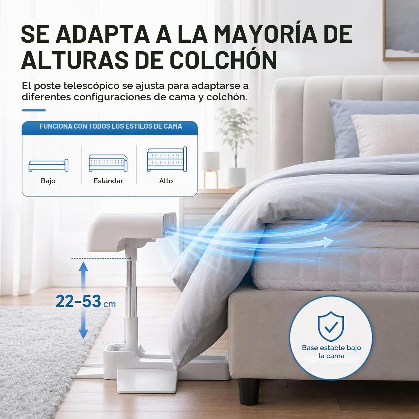 Ventilador De Cama, Circulador De Aire para Debajo De La Sábana, con 5 Velocidades Y Control Remoto, Altura Ajustable, Recargable De 10000 Mah