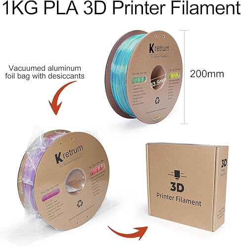 Miniatura 10 de Filamento de impresión 3D de ácido poliláctico de seda para impresora 3D, filamento de coextrusión de ácido poliláctico de seda de 0.069 in,