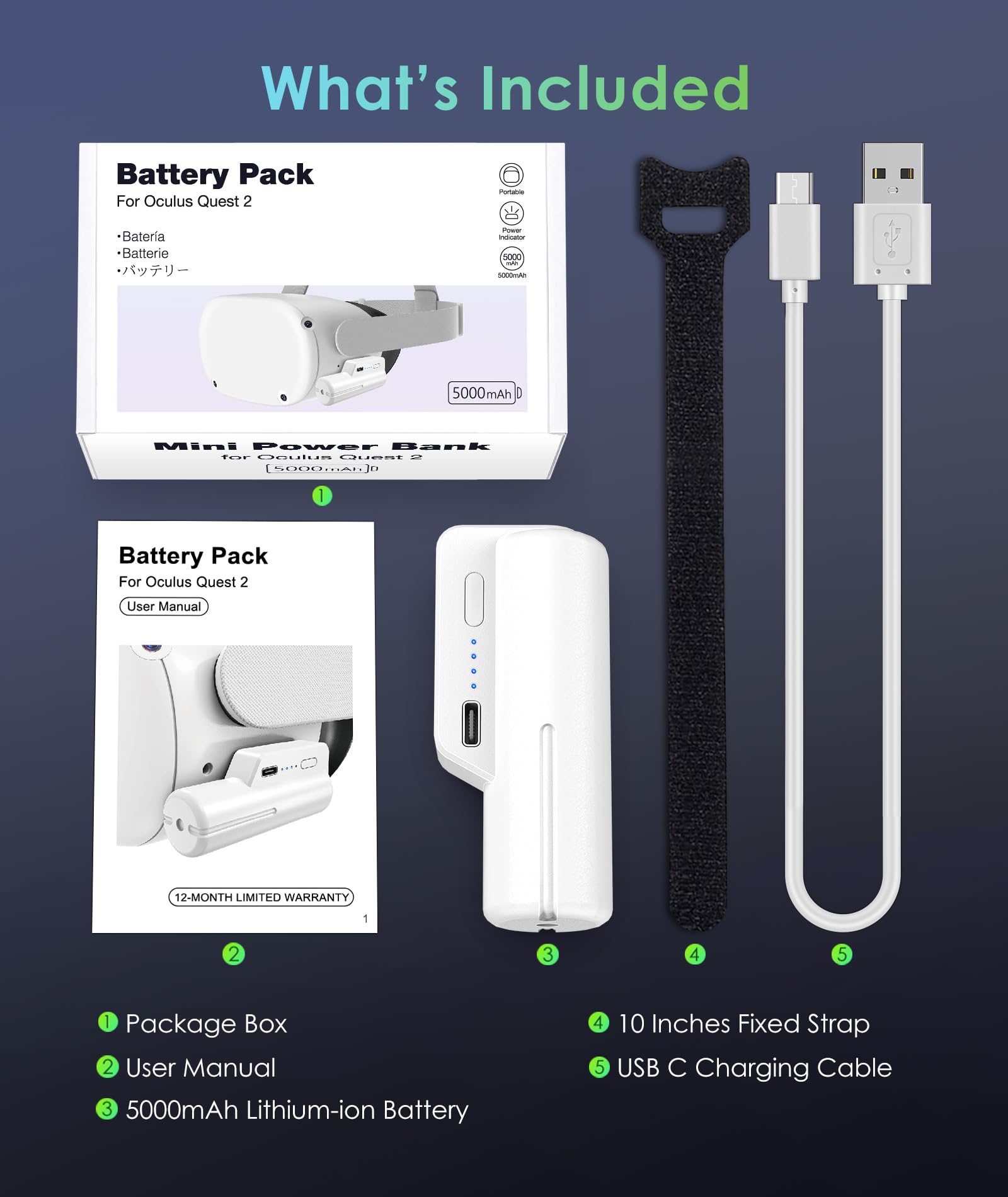 5000mAh Mini Portable Charger Power Bank,VR Battery Pack Compatible with Quest 2/Quest 3 Headset, Small Compact Fast Charging Portable Phone Charger for iPhone & Type C Devices, Travel Power Bank — view 5