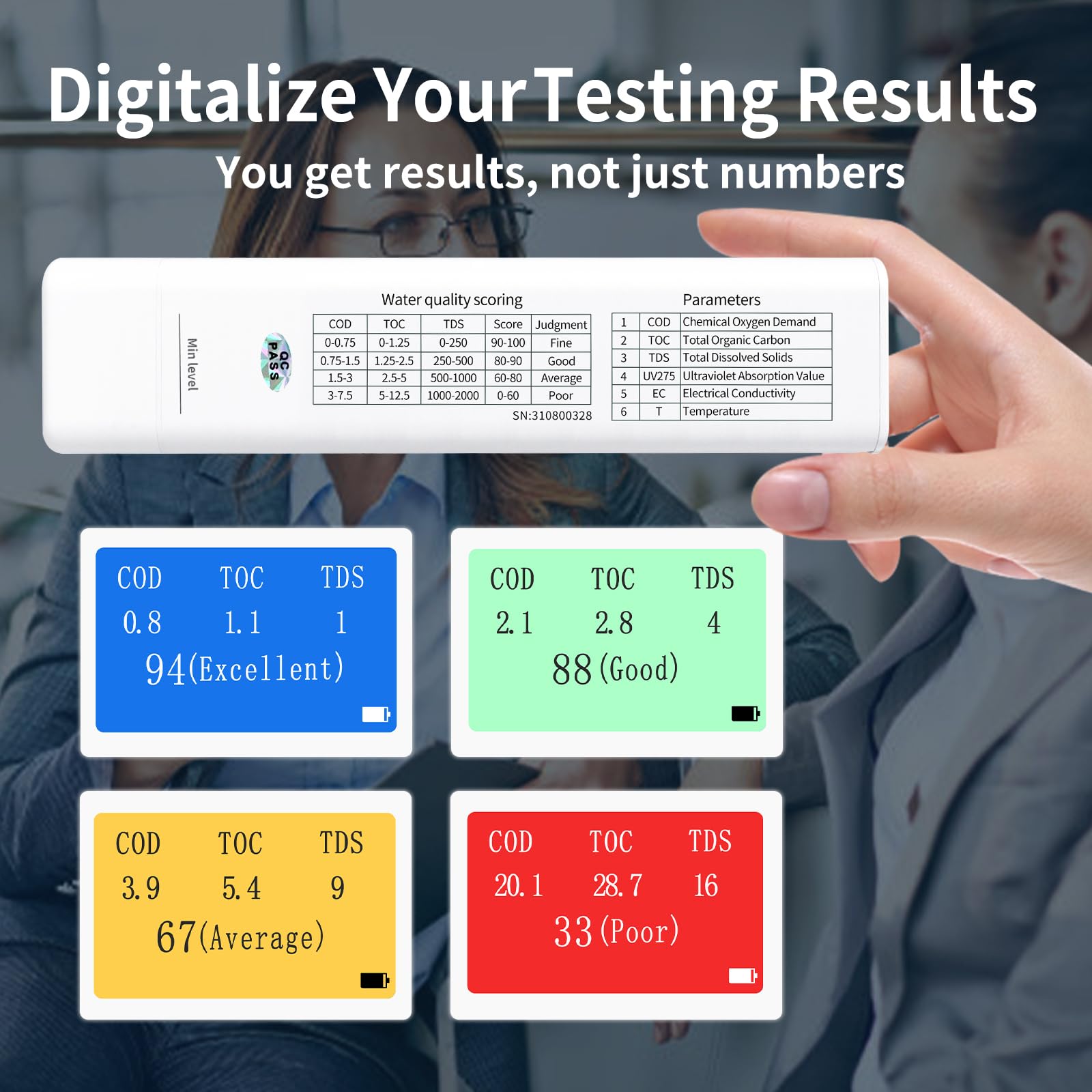Tester wody pitnej 6 w 1 z inteligentną oceną | TOC, COD, TDS, UV275, EC i temperatura | wykrywa bakterie i pozostałości pestycydów | idealny dla rodzin lub na kemping