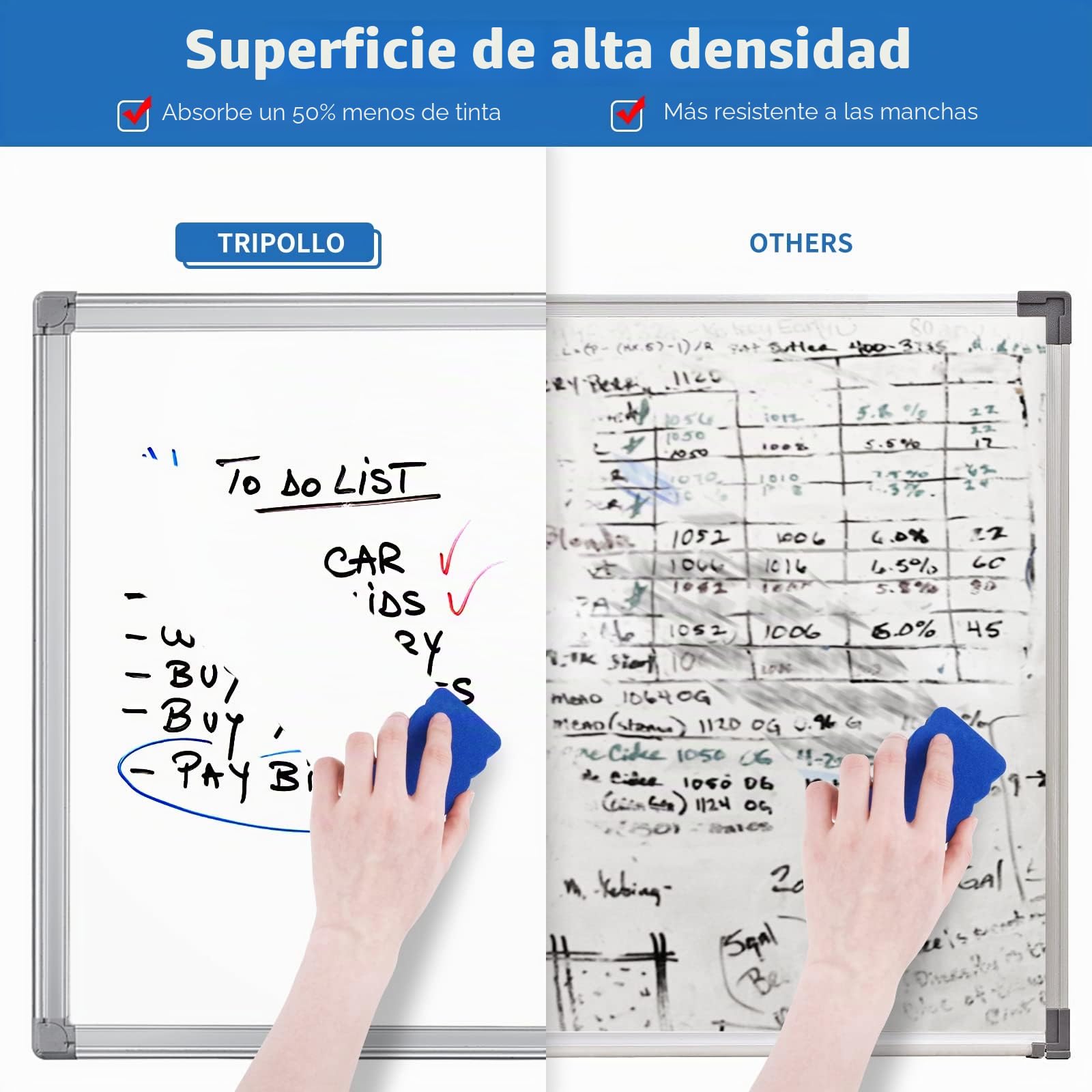 maxtek Pizarra blanca magnética 75 x 50 cm para pared, marco de aluminio, ligera con bandeja para bolígrafos, pizarra de borrado en seco para casa, oficina, escuela