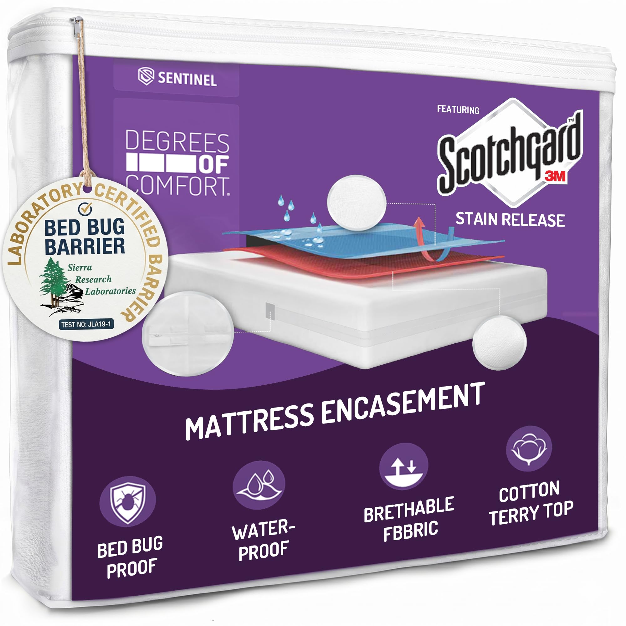 Degrees of Comfort Scotchgard