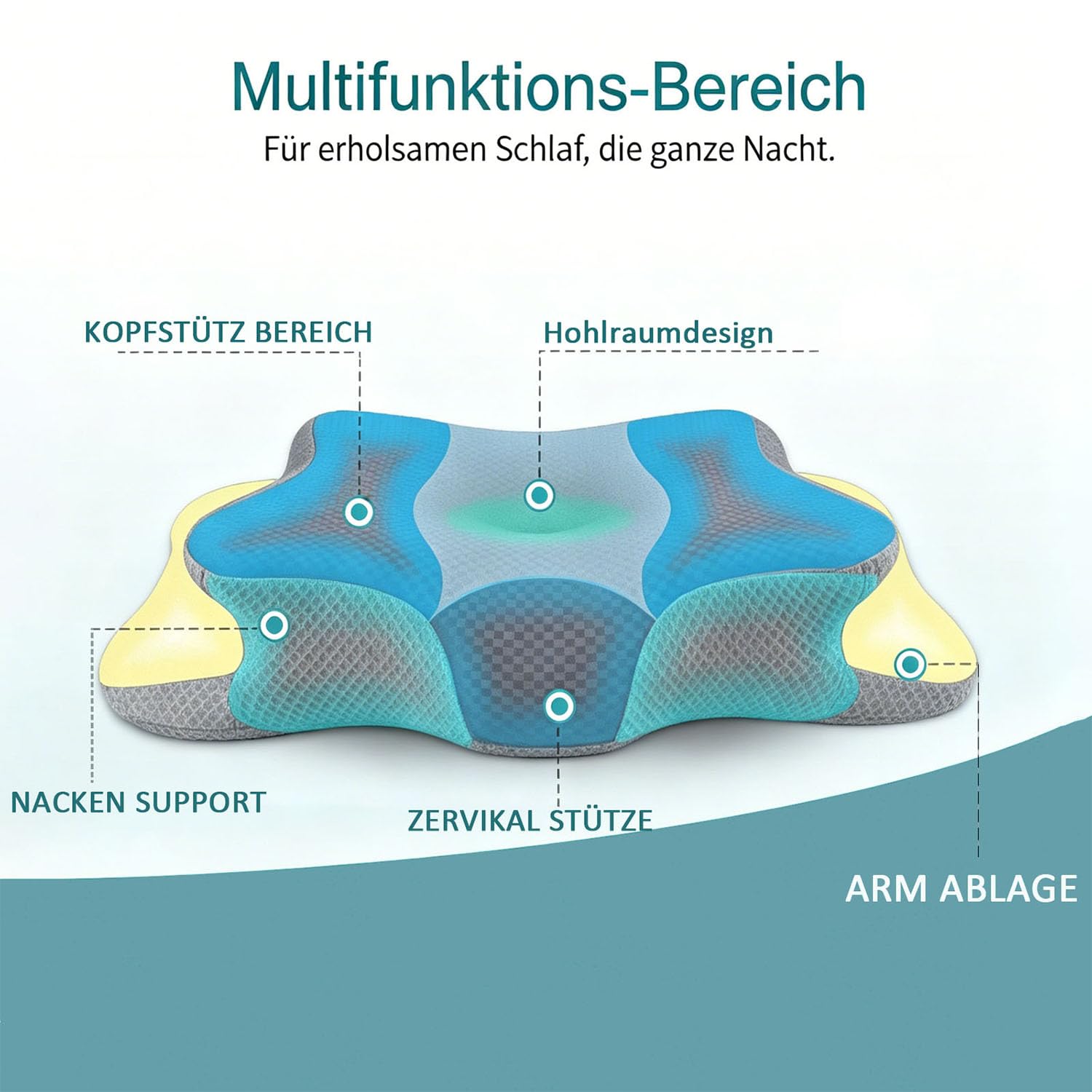 CHxxy Kissen, höhenverstellbar, hochwertiges ergonomisches Memoryschaum-Nackenkissen, Schmetterlingskissen für Rücken-, Seiten- und Bauchschlaf, kühlende maschinenwaschbare Kissenhülle,Vollgrau