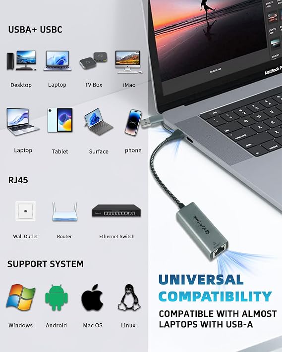 Ethernet to USB Adapter, 1Gbps USB to RJ45 Gigabit LAN, USB 3.0 Ethernet Adapter Compatibility 10/100/1000Mbps. Compatible with Laptops, PC, Mac OS, Linux and More