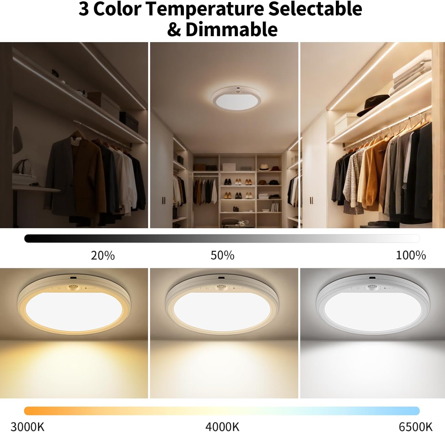 Meliya Rechargeable Motion Sensor Ceiling Light with Remote, 3000K 4000K 6500K Magnetic No Wiring LED Ceiling Light Battery Powered for Shower Stairs Hallway Porch Pantry Garage Patio Shed