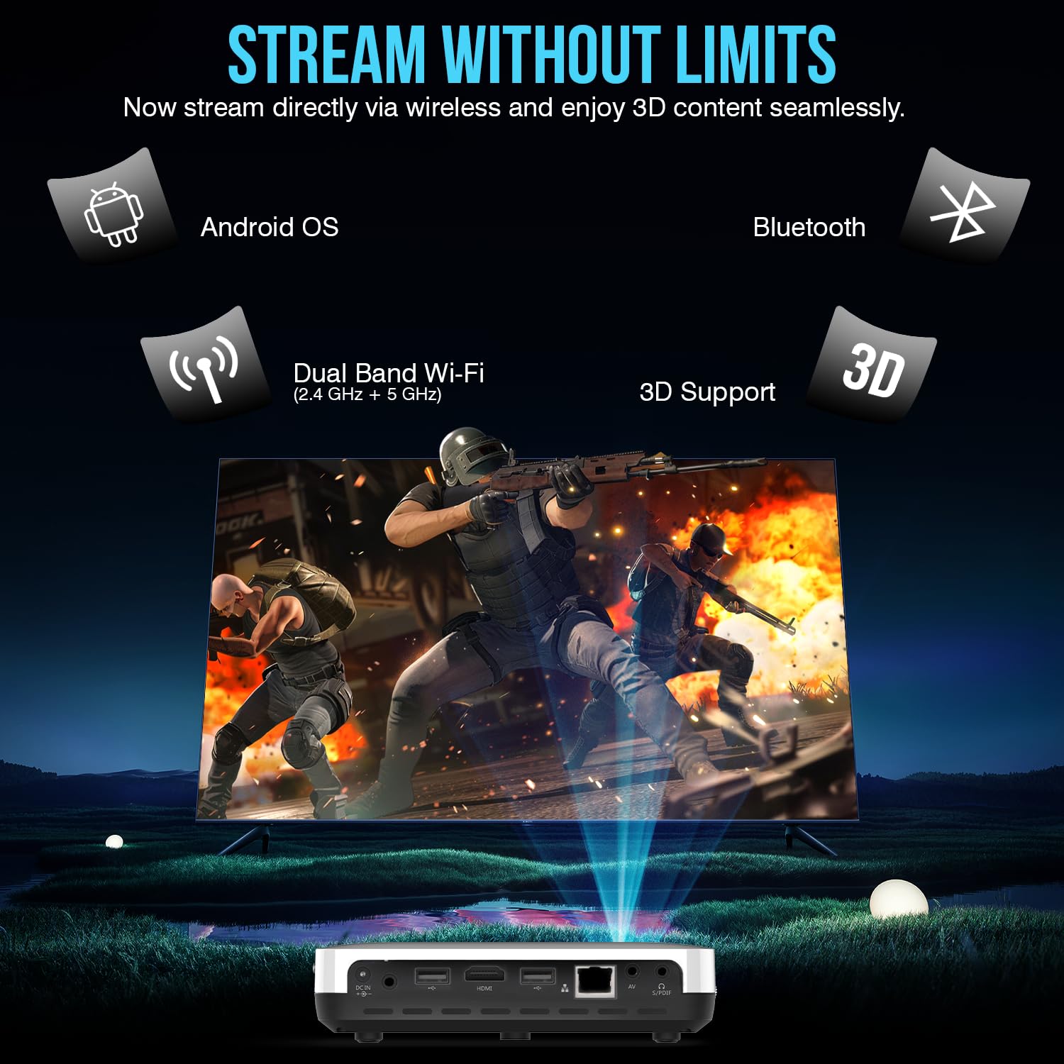 【未使用品】Smart Android Cinema Projector S68abdada6cb14ec09cc0371cd1f6e