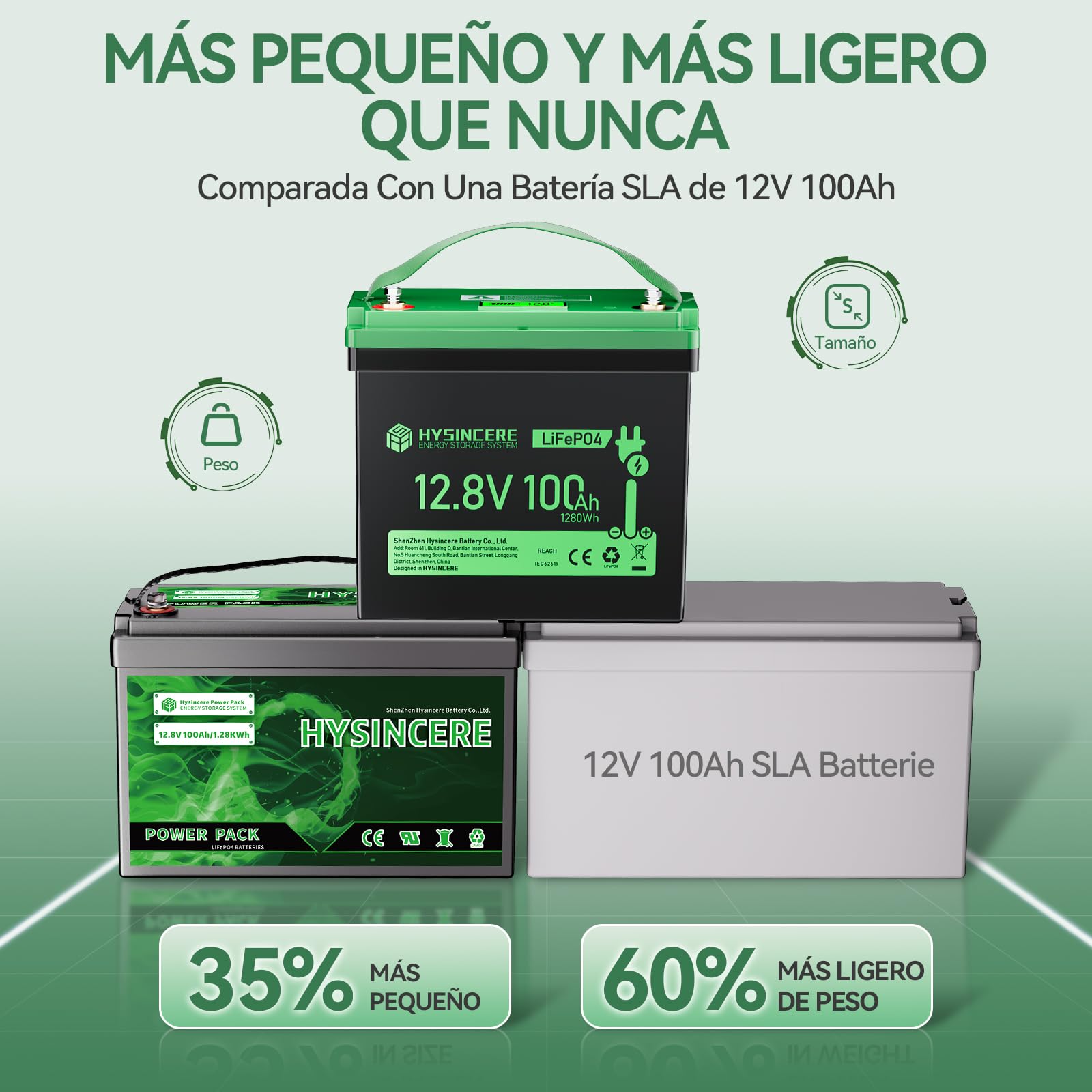 Bateria de Litio Mini LiFePO4 12V 100Ah con LED 1Pack, 100 A BMS Inteligente y Máx.15.000 ciclos, Batería de Ciclo Profundo de 12 V 1280 Wh Recargable para Autocaravana, Camping