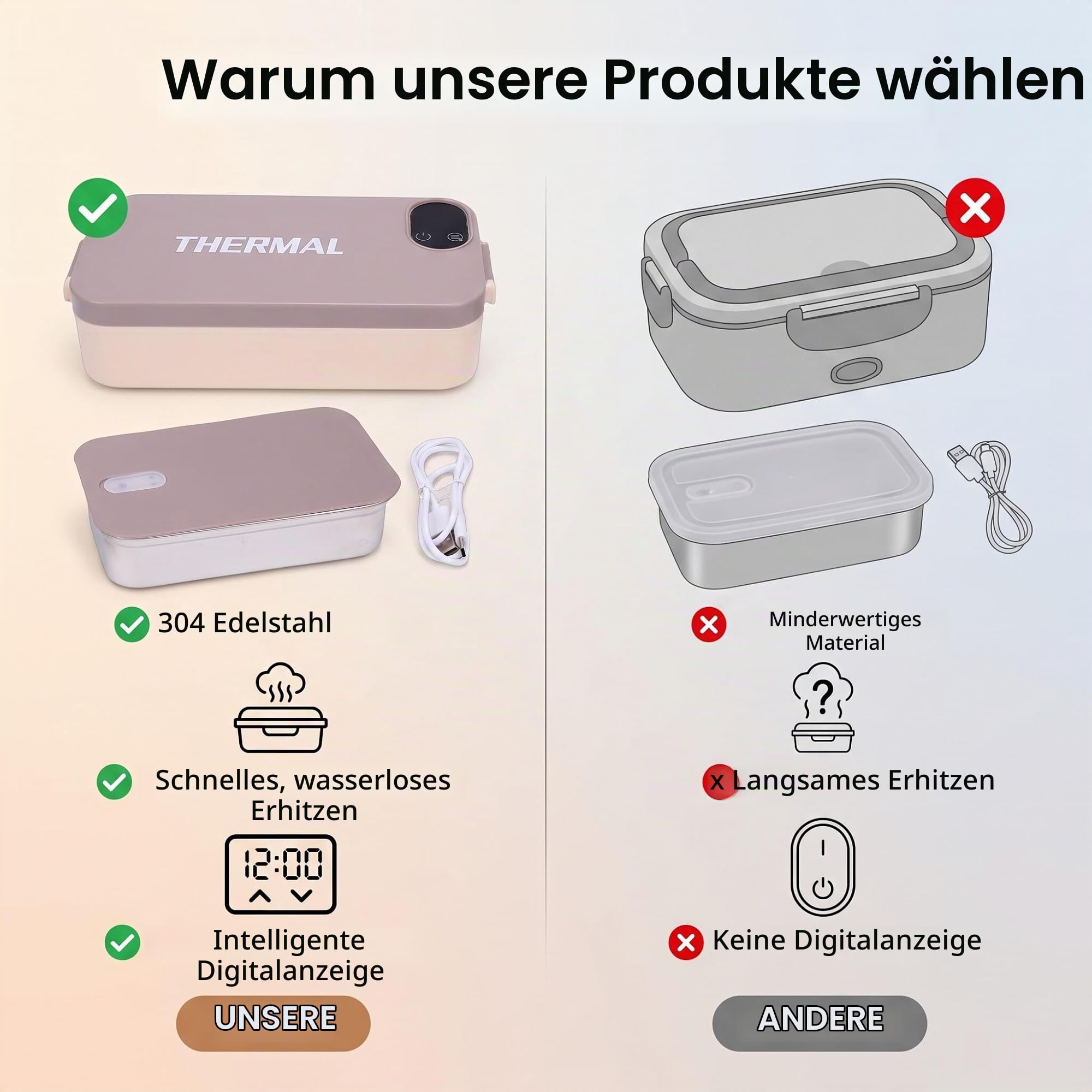 Zerodis Lunch-Wärmer-Box, Elektrischer Tragbarer Lebensmittelheizer mit Edelstahlbehälter, Intelligente Digitalanzeige, 7200 MAh, Wiederaufladbar, Schnelle Erwärmung für Reisen Im